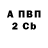 Кодеин Purple Drank Anitra Roze